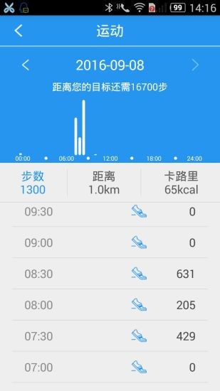 hband智能手表app北京现代