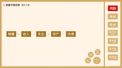 恒通研究院