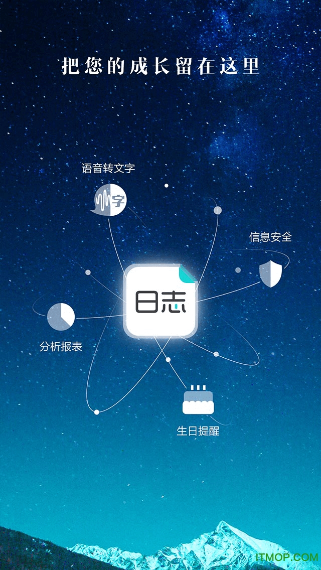 工作日志