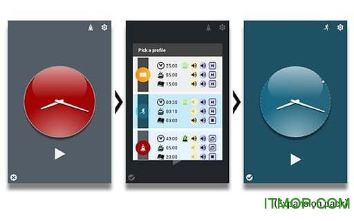 发条番茄种(时间管理)