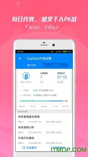 注册会计师 注册会计师