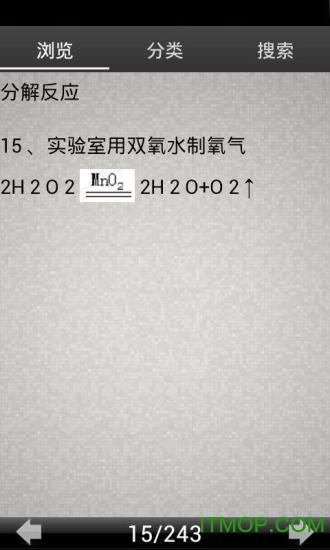 中考化学方程式必背