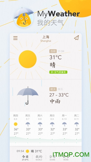 我的天气MyWeather