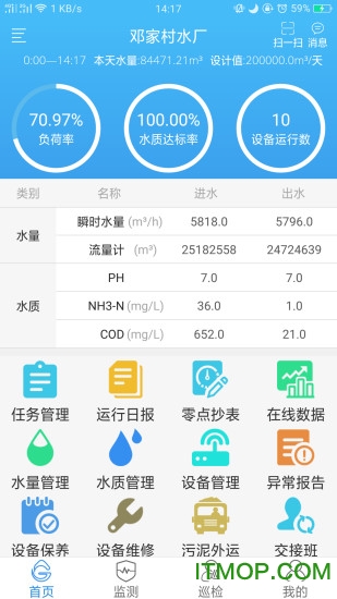 智慧水务