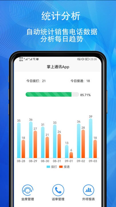 掌上通讯
