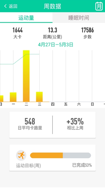 唯乐手环手机版(weloop) 唯乐手环手机版(weloop)