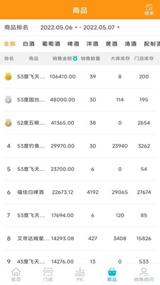 企盈销售助手软件