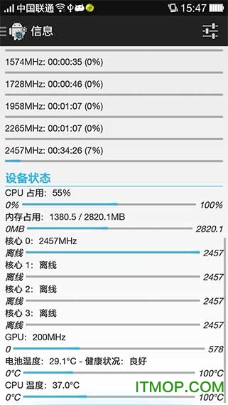 内核控制器捐赠版