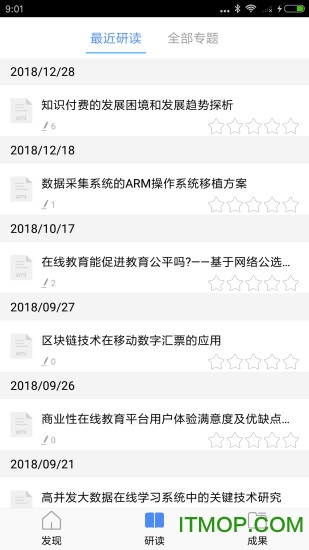 知网研学