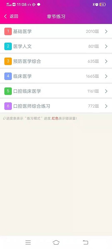 口腔执业医师总题库
