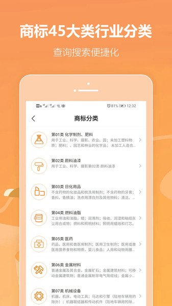 商标链