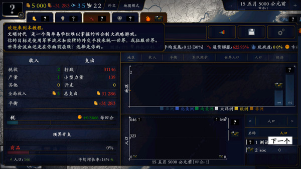中华上下五千年2：两晋南朝