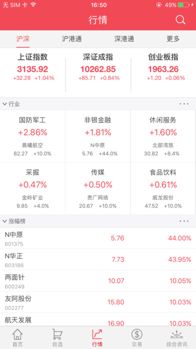 炒股软件通达信