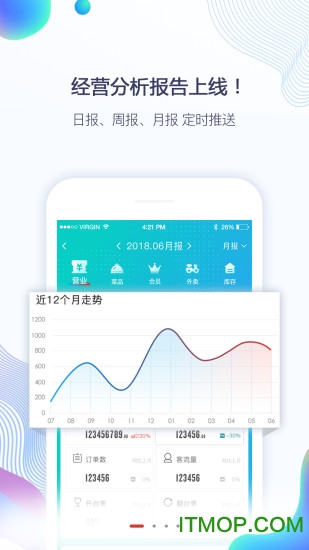 饮食老板通Pro