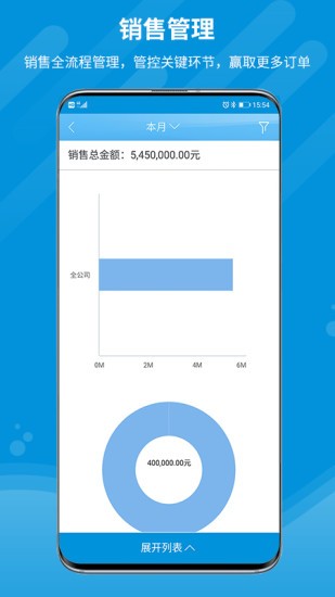 智销云CRM