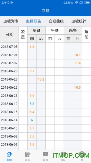 华益糖管家录播平台