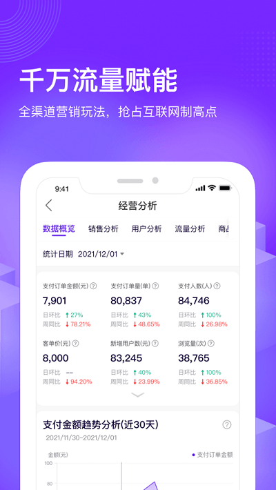 国美共享零售app