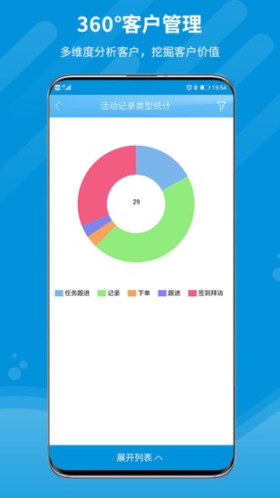 智销云CRM