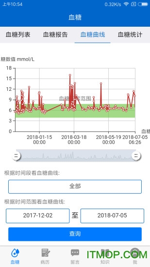 华益糖管家录播平台 华益糖管家录播平台