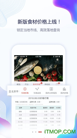 饮食老板通Pro