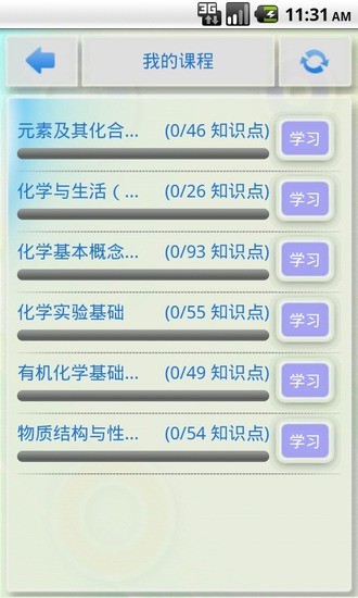 化学必备（高中）