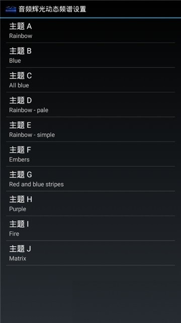 桌面动态频谱(Audio Glow)