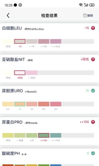 易尿检医生版
