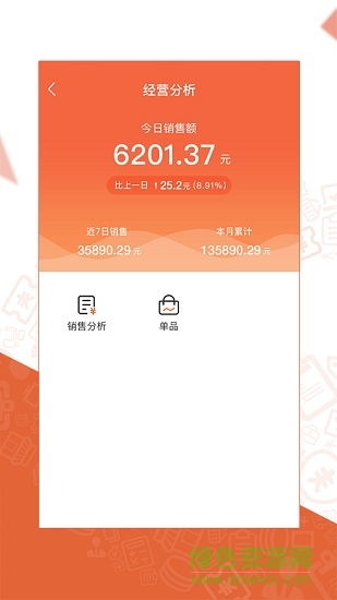 高老板