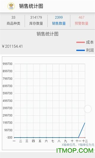 忆库宝