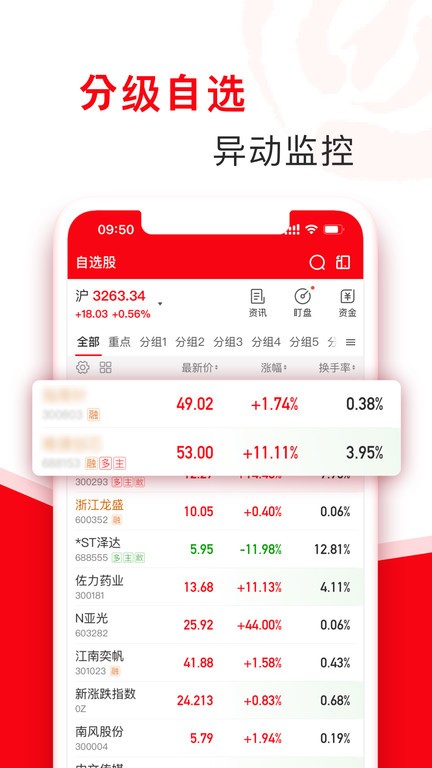 指南针股票