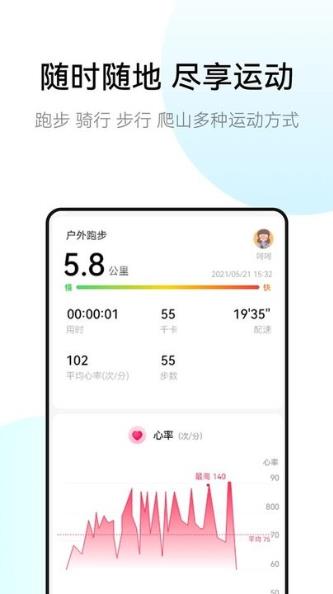 rayfit智能穿戴管理平台图4