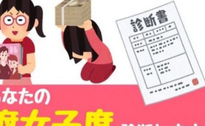 腐女子診断