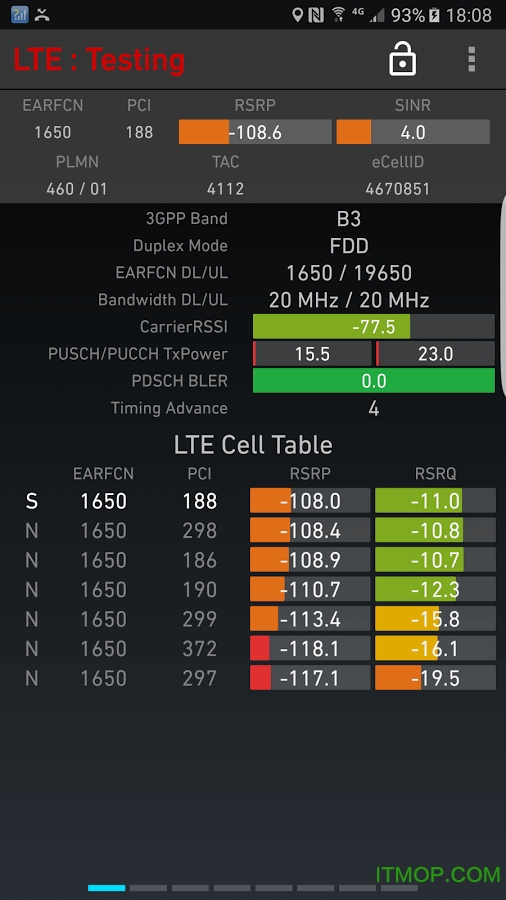 网络信号大师手机版(networksignalguru)