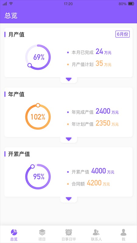 多邦项管最新版