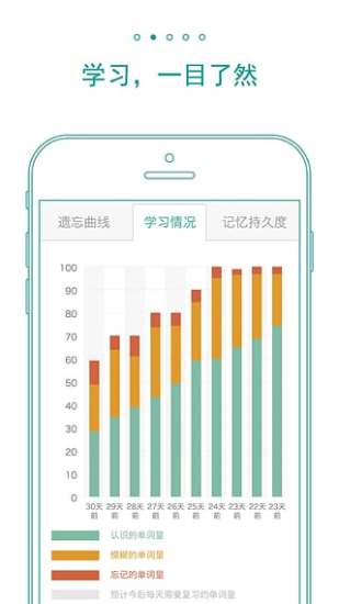 墨墨背单词2022无上限版