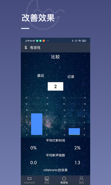 Nitelink2(止鼾枕)