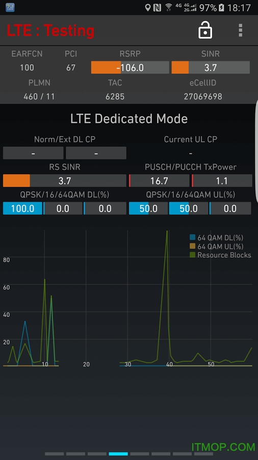 网络信号大师手机版(networksignalguru)
