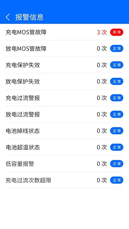 大能BMS