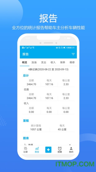 车智管