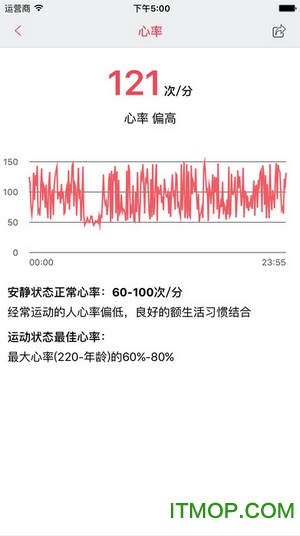 ORCS智能手环软件