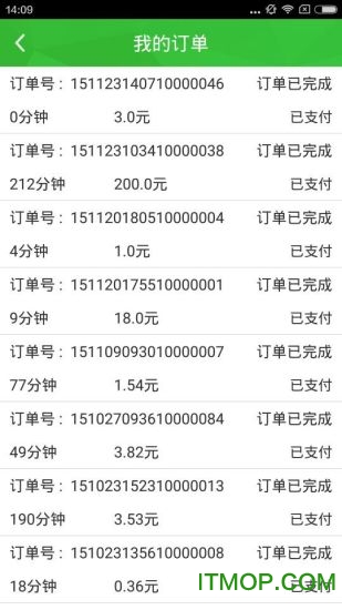 猎吧