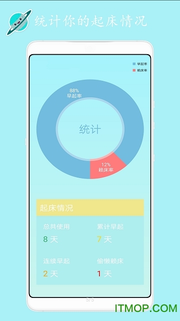 我要早起