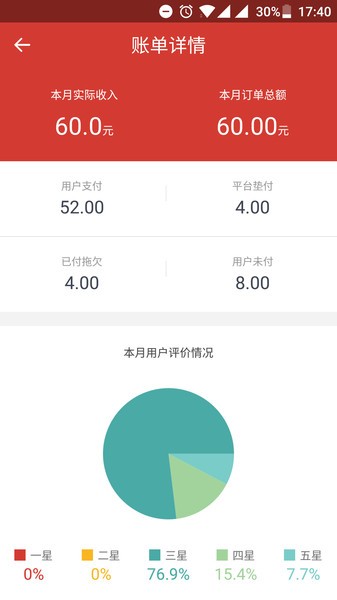 分秒律师-律师端