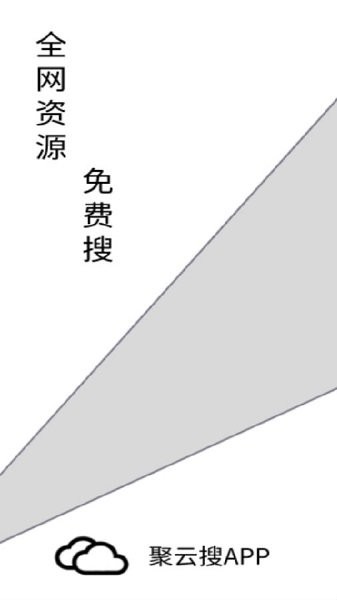 聚云搜