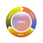 消防运维宝