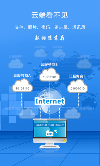 隐私云盘