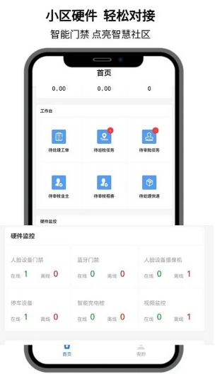 点名社区 点名社区