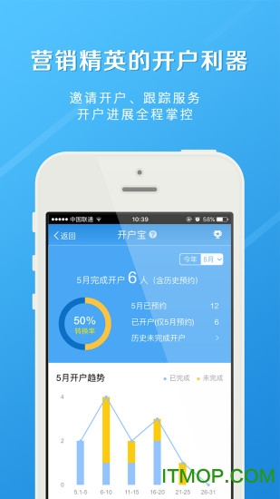 长江e家软件