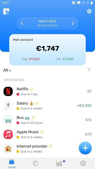 Budg跟踪预算管理软件