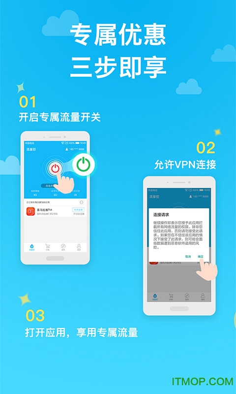 流量控